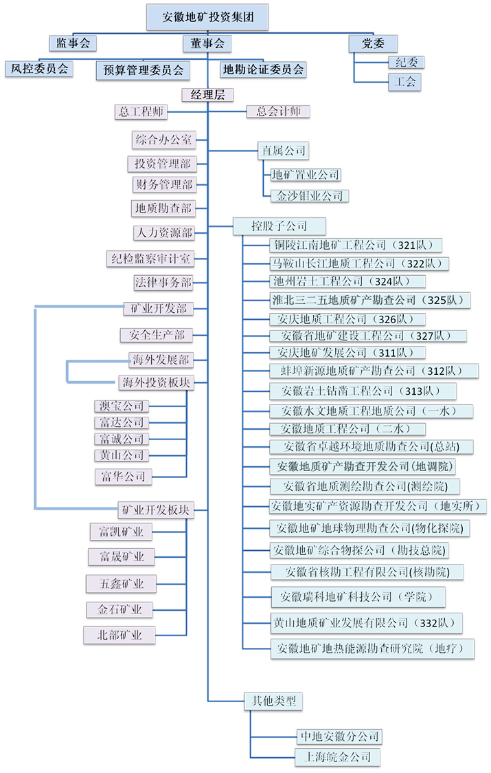 新澳门正版资料免费更新1181