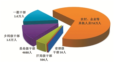 新澳门正版资料免费更新1181